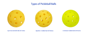 types of pickleball balls.webp