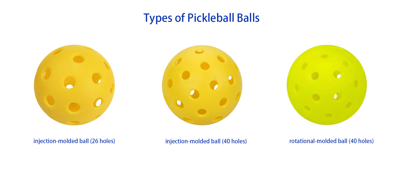 types of pickleball balls.webp